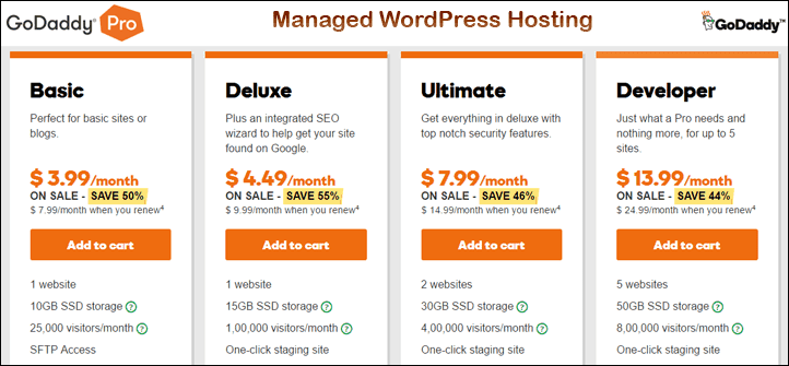 WordPress Hosting Fast and Secure with Award-winning.