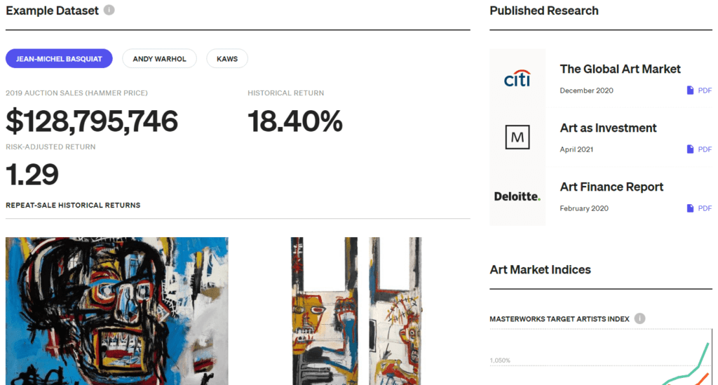 Masterworks Review 2022 Is Investing In Art Really Worth It?