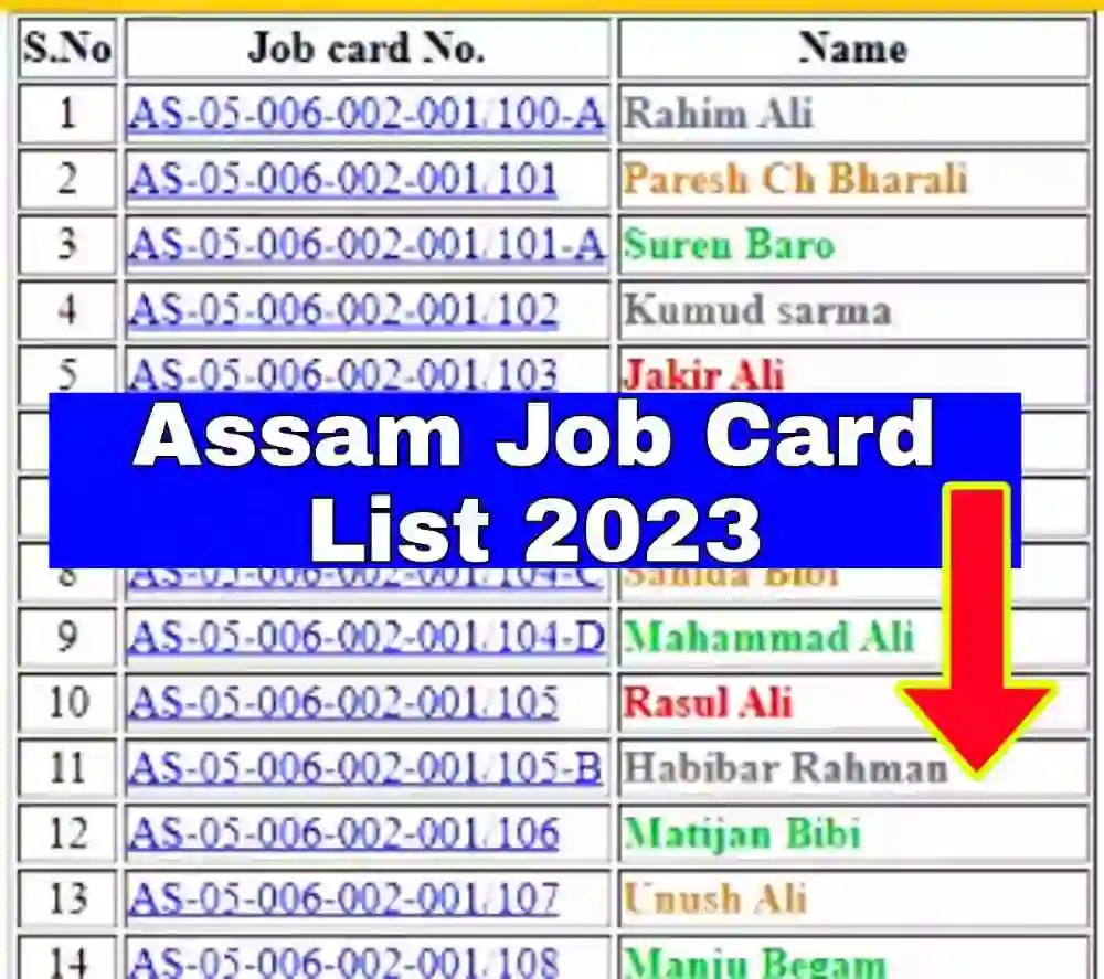 MGNREGA Assam Job Card List 2023 Check