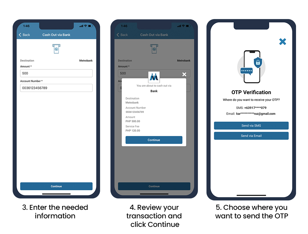 How to Cash Out with Moneygment