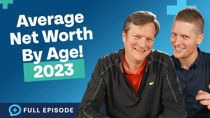 Average Net Worth By Age in 2023! | Episode | Money Guy