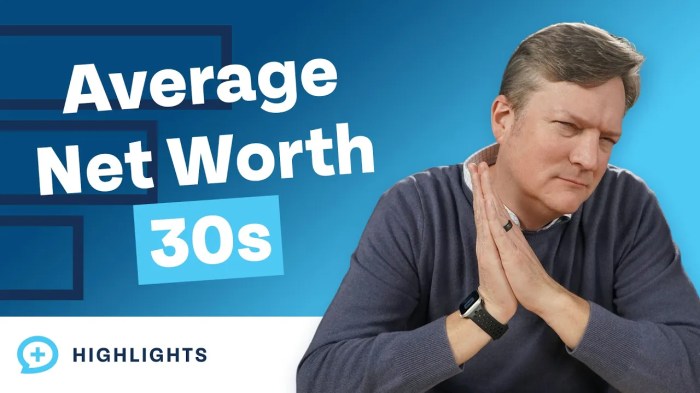 Average Net Worth of a 30 Year Old! (2024 Edition) | Money Guy Average Net Worth of a 30 Year Old! (2024 Edition) | Money Guy