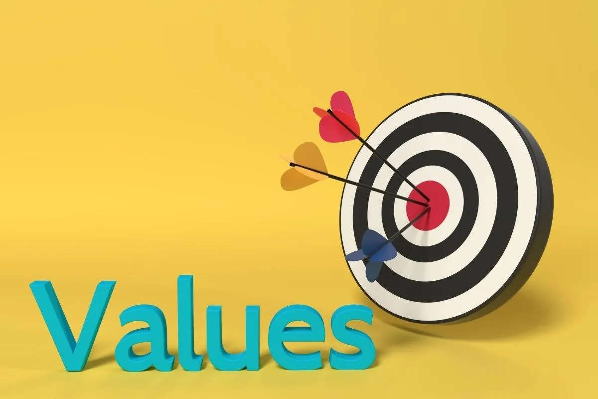 Discover Your Top Values Core List of 75 Common Values to Start Using