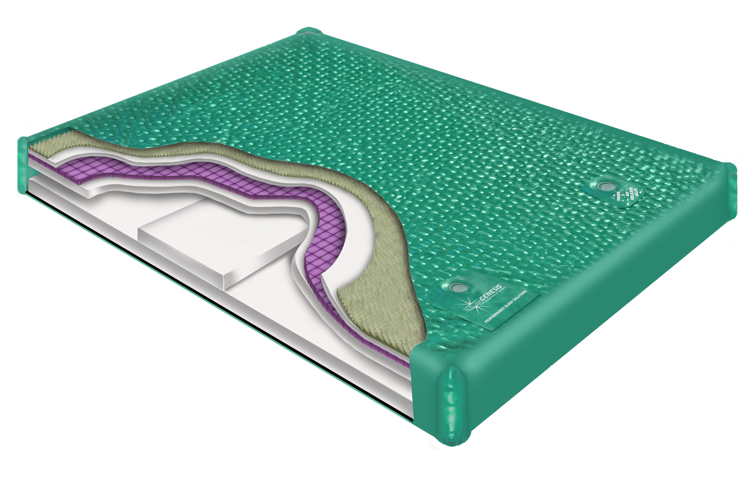 The Top Five Waterbed Mattresses on the Market Today