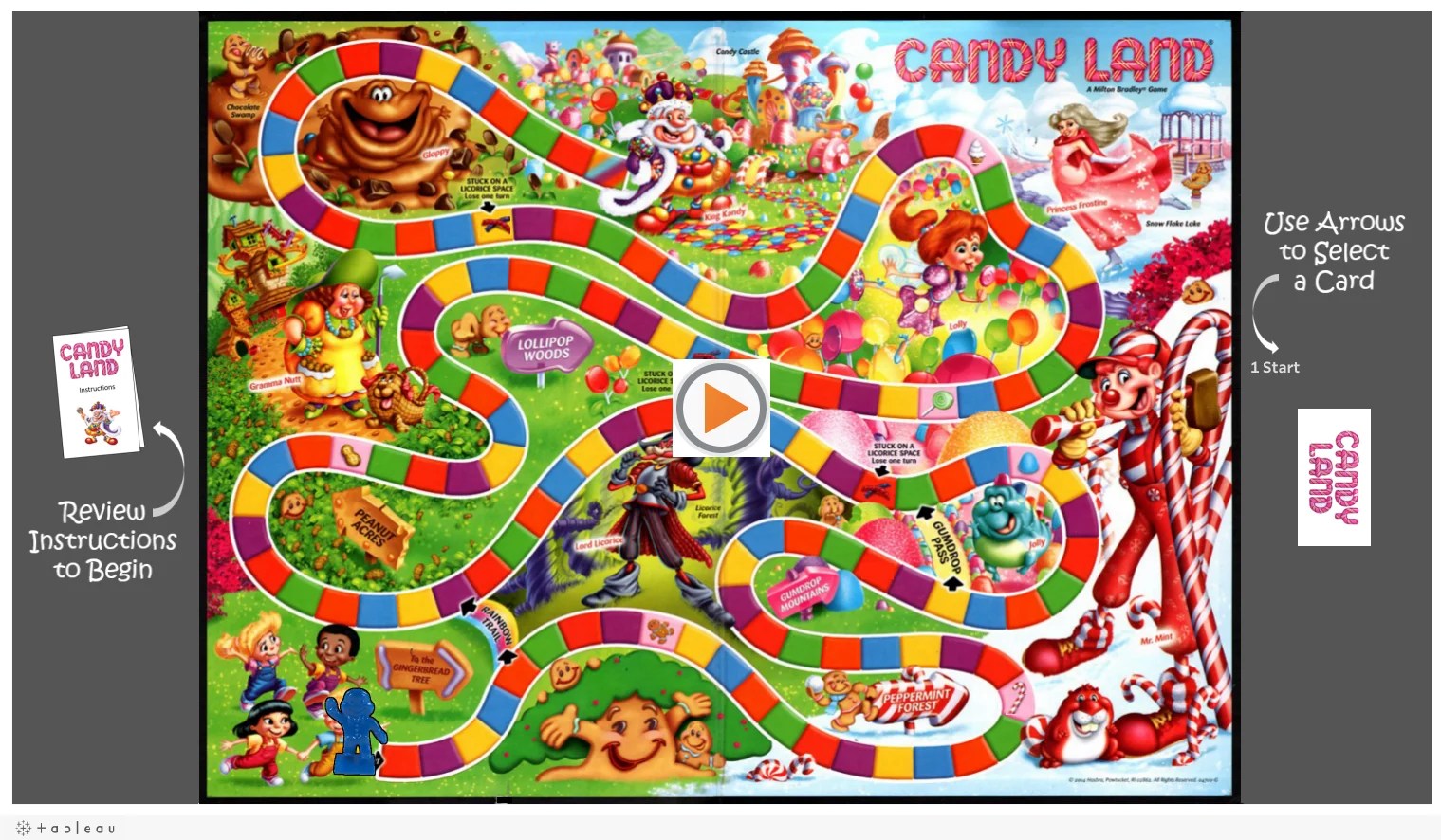 Top 20 Popular BestSelling Board Game of All Time (2023)