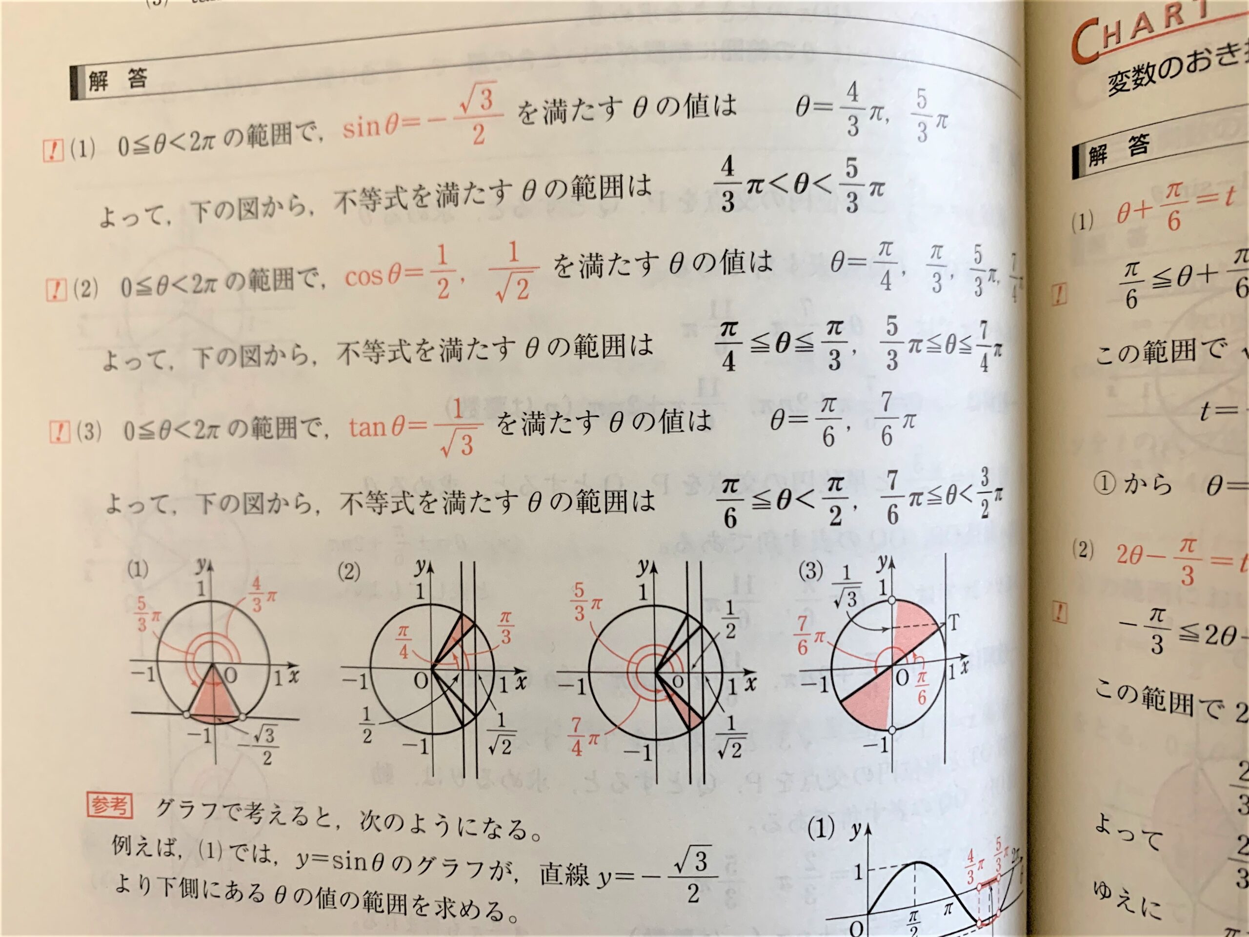【理系】数学が苦手な人向けの青チャートの使い方｜3か月で共通テスト8割 マネー金blog