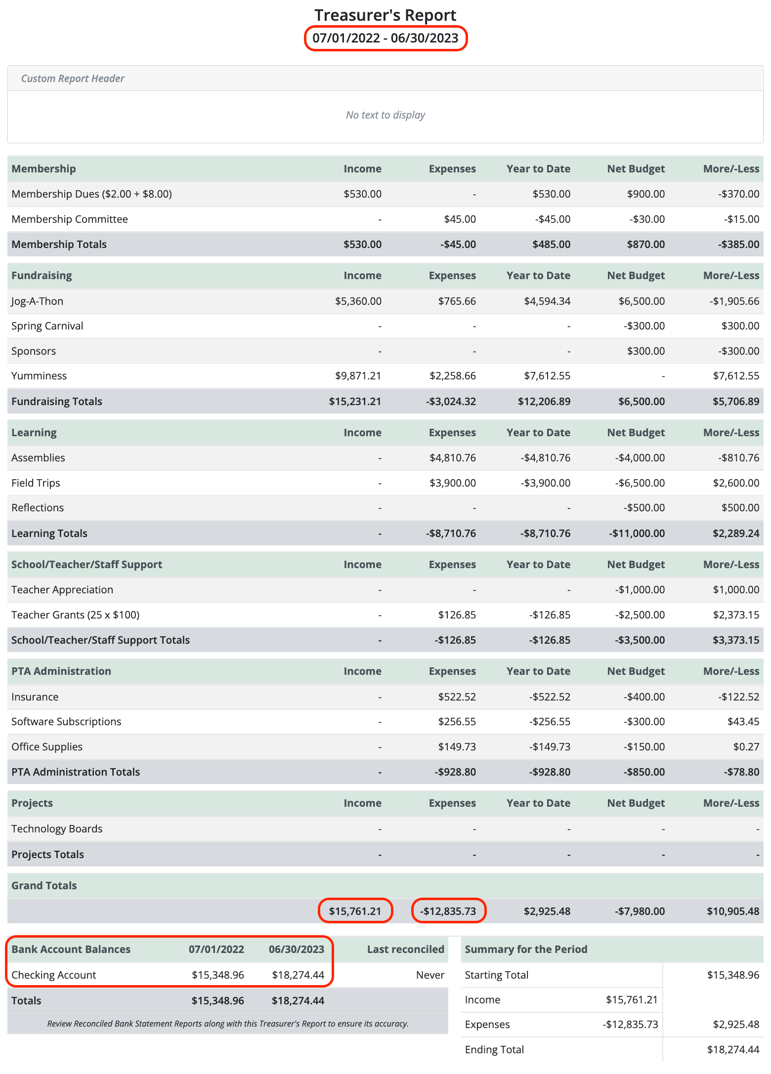 Looking for standard financial reports? MoneyMinder
