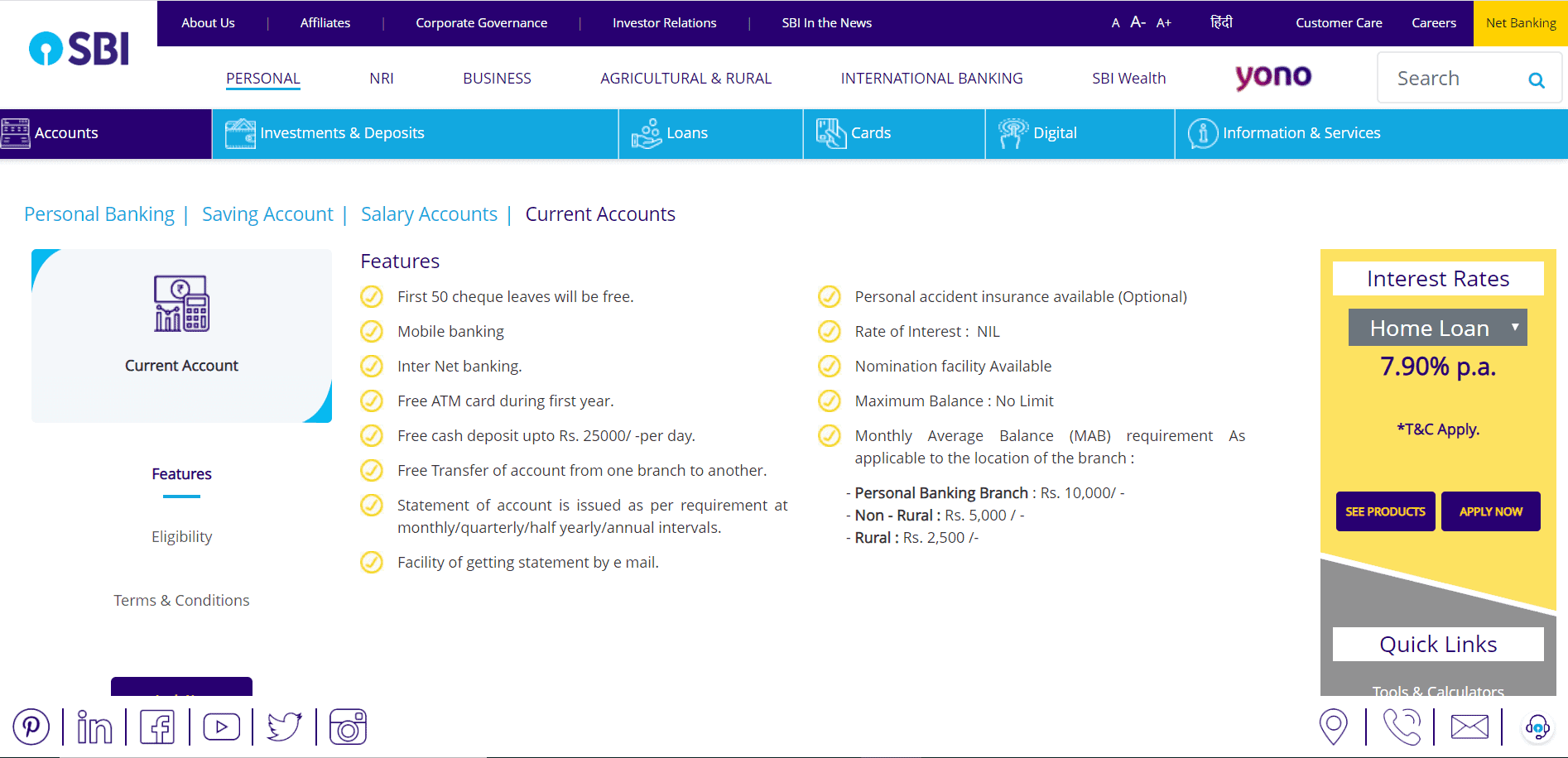 10 Best Current Bank Account For Small Business In India Moneymint