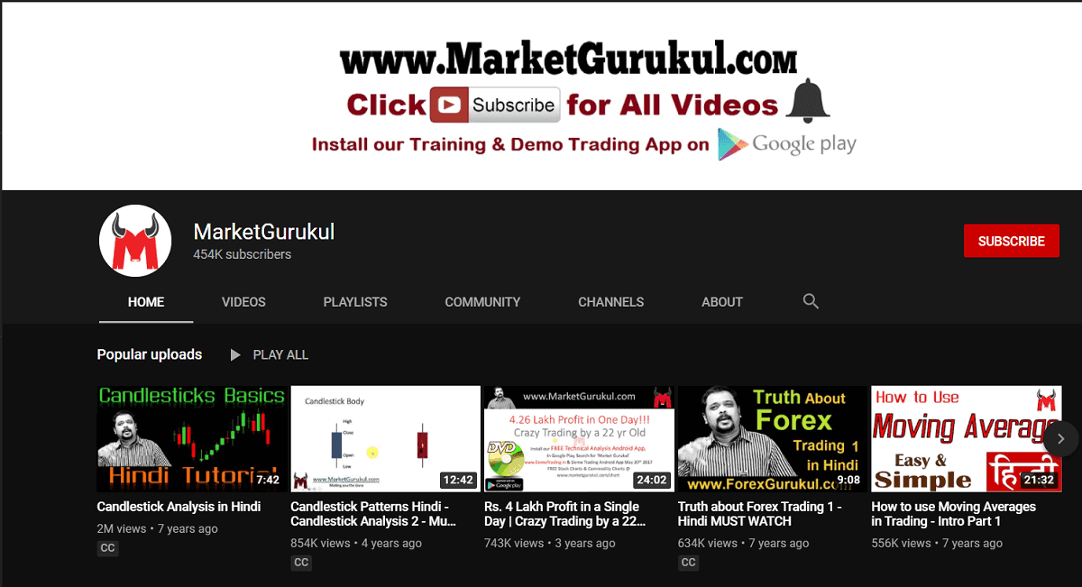 12 Best YouTube Channels for Indian Stock Market Moneymint