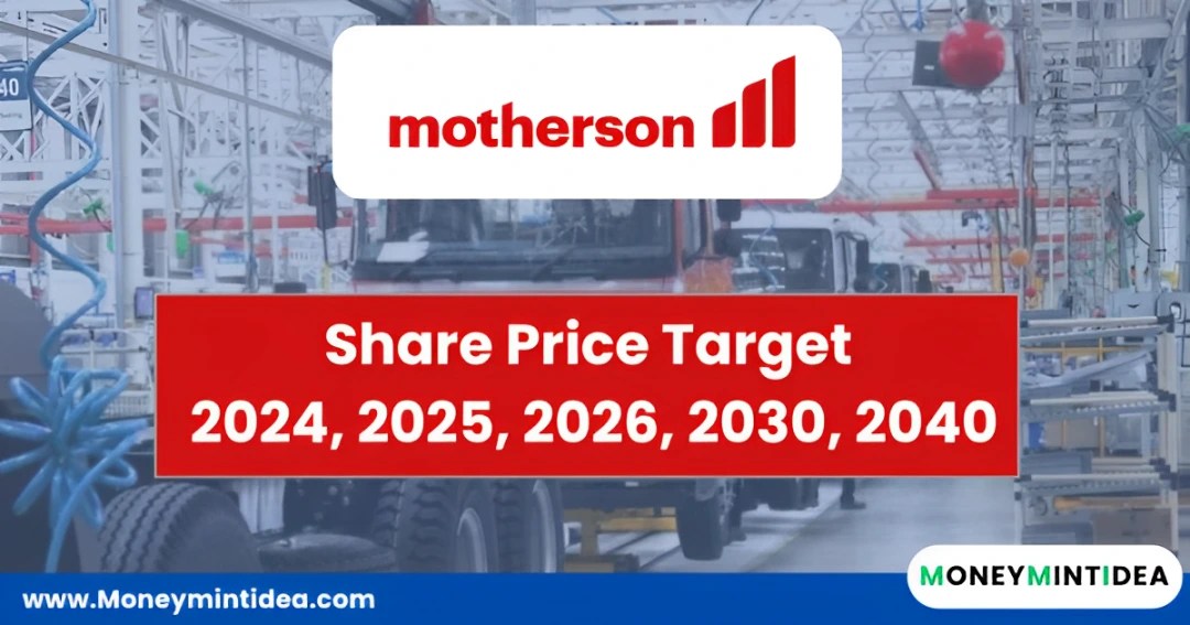 Samvardhana Motherson Share Price Target 2024, 2025, To 2040