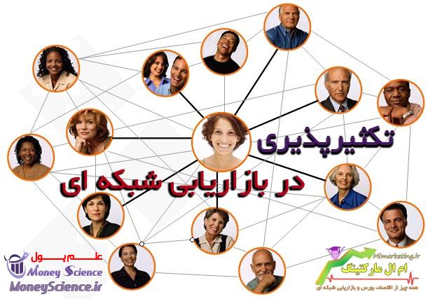 علم پول