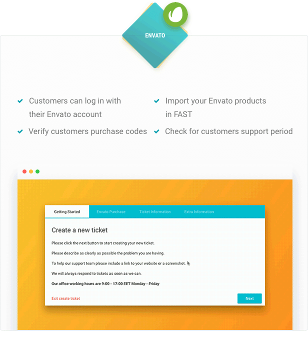 Get FAST WordPress Support Ticket Plugin Download Ideas To Make Money
