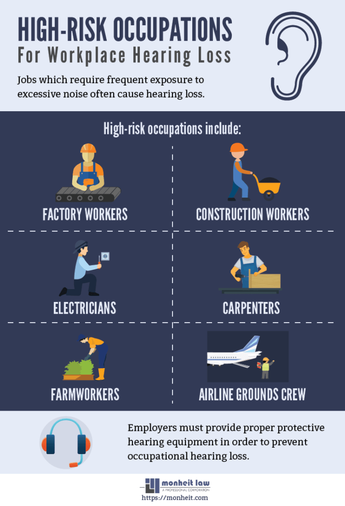 Hearing Loss Injury Attorneys Workers' Comp For Occupational Hearing