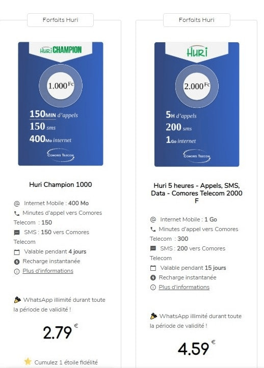 Transfert de crédit Comores en ligne toutes les informations