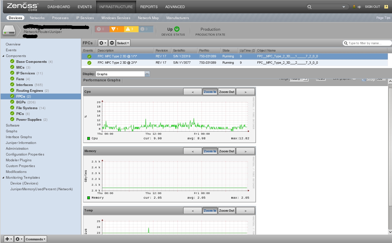 Juniper routers / firewalls / switches Open Source Network Monitoring