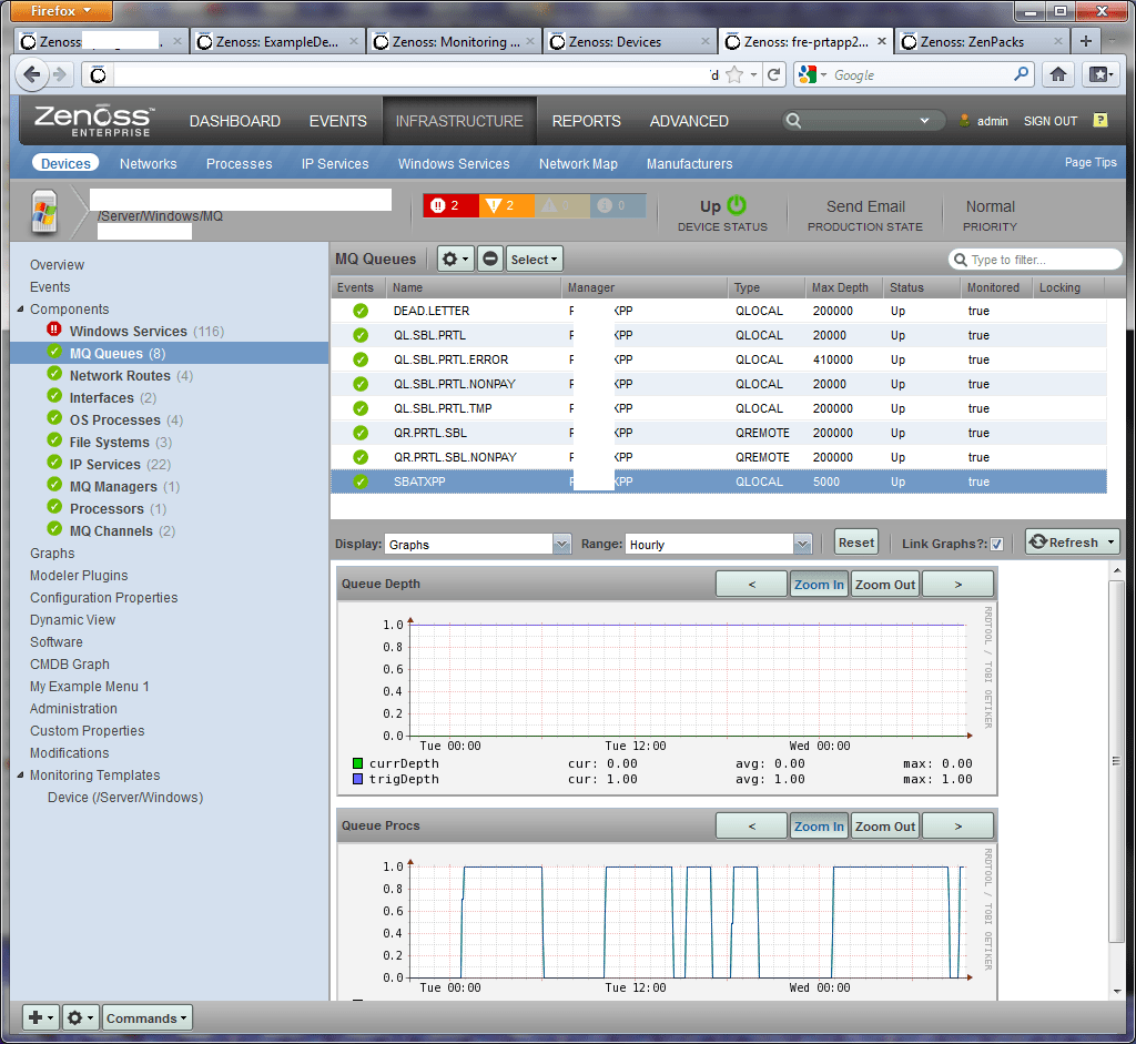 IBM sphere MQ Components Open Source Network Monitoring and Systems Management