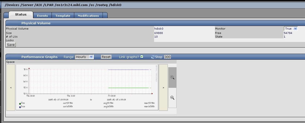AIX SNMP Open Source Network Monitoring and Systems Management