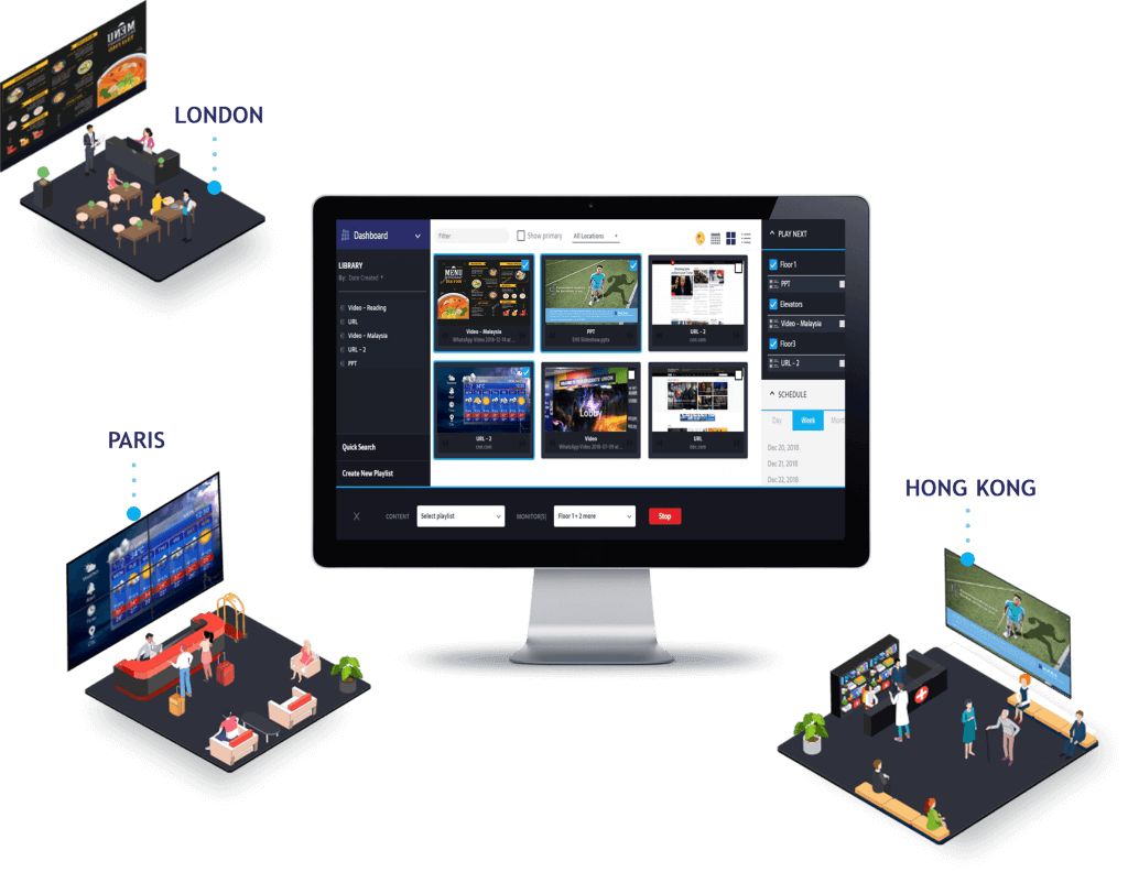 Monitors AnyWhere One PC runs multiple screens for digital signage