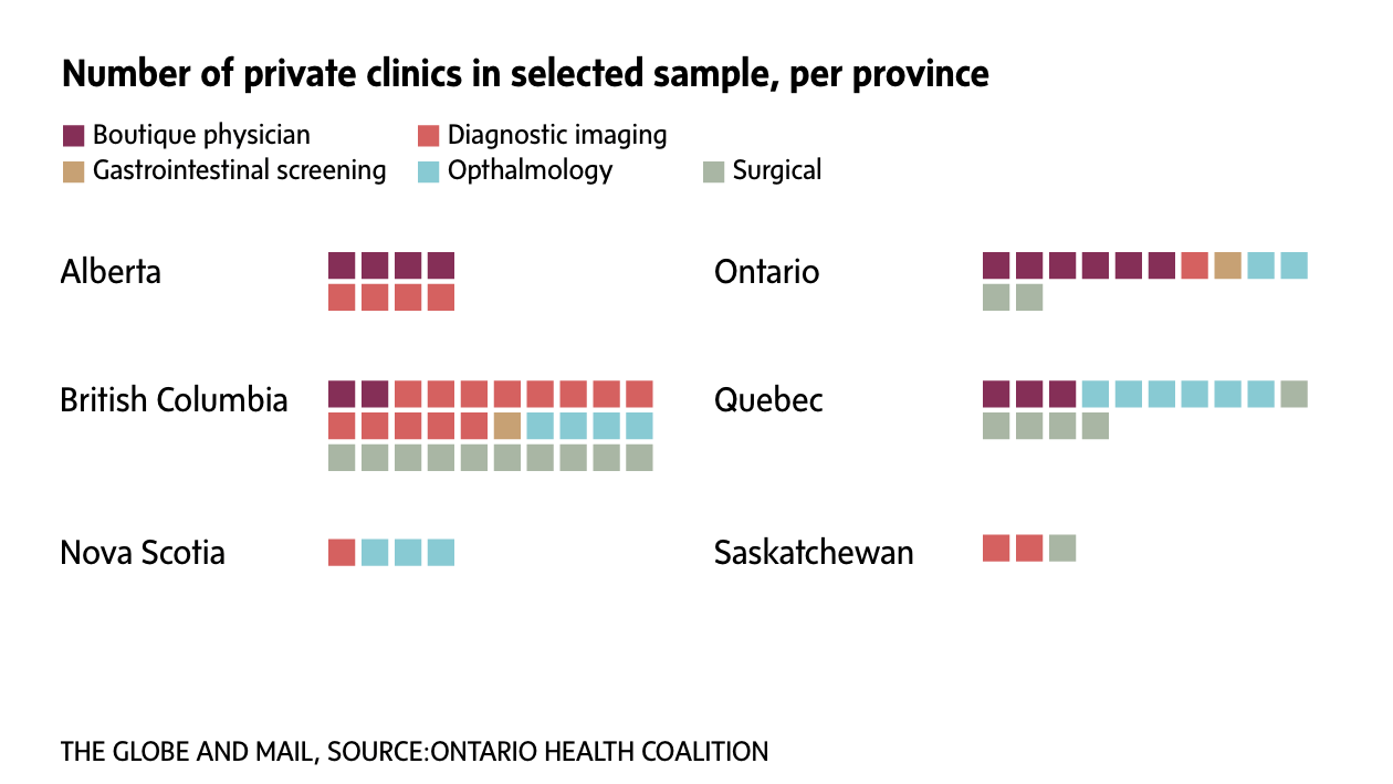 Michael Pereira data journalist and developer