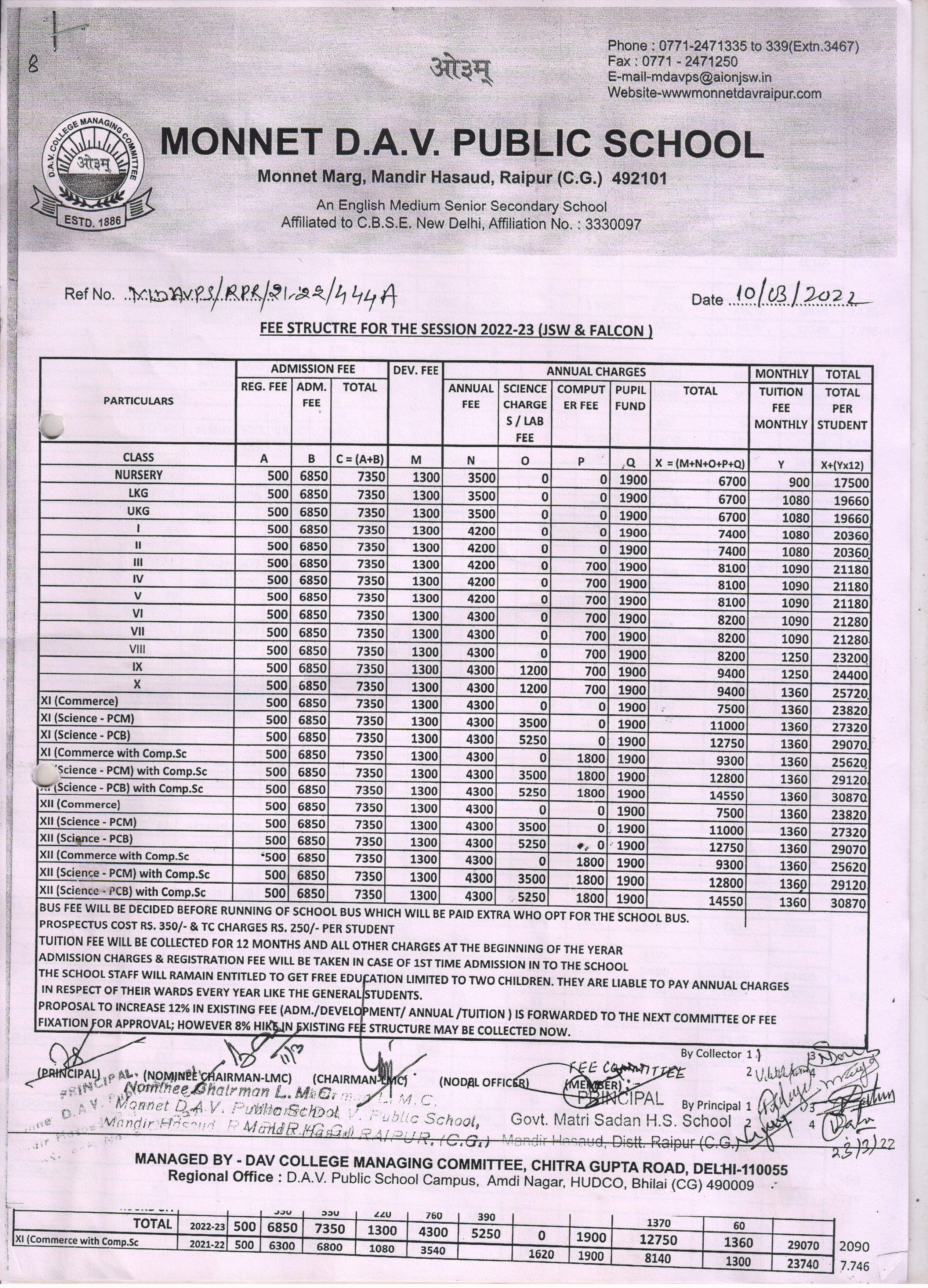 to DAV Public School
