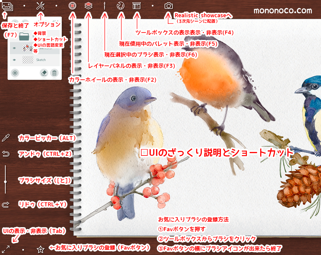 Realistic Paint Studioユーザーインターフェースのざっくり説明とショートカット！お気に入りブラシの登録方法も