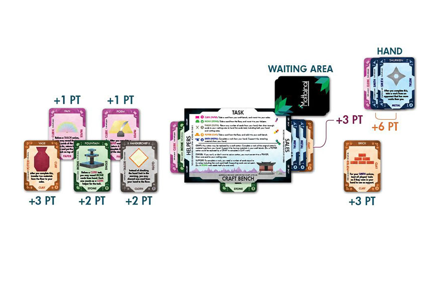 Mottainai Mini Card Game Monopolis Toko Board Games