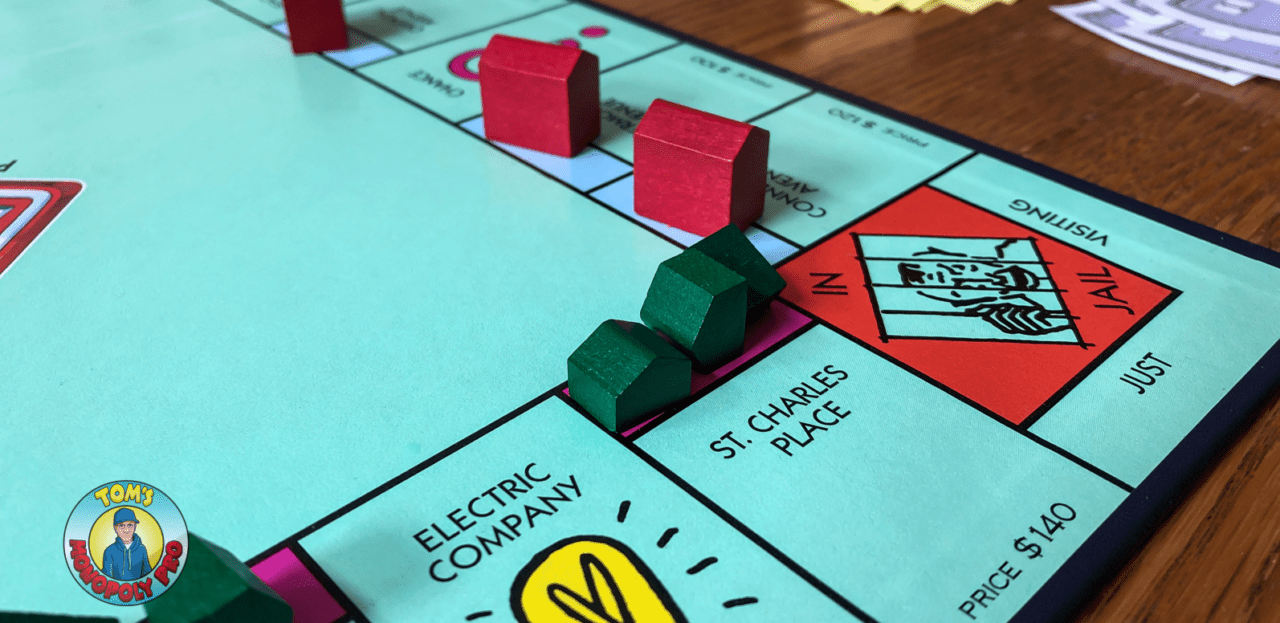 Monopoly Squares List (Ultimate Guide 2022) for US and UK