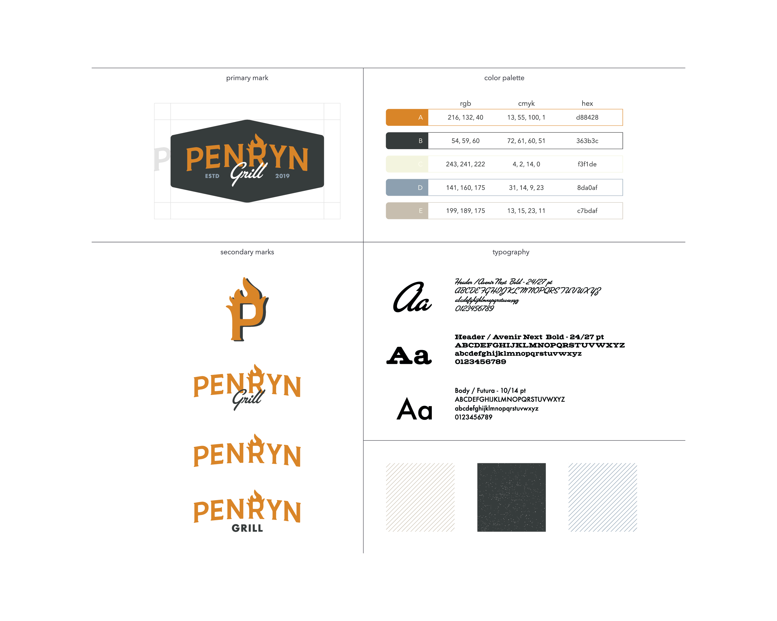 Monster Design Co. — Penryn Grill Monster Design Co.