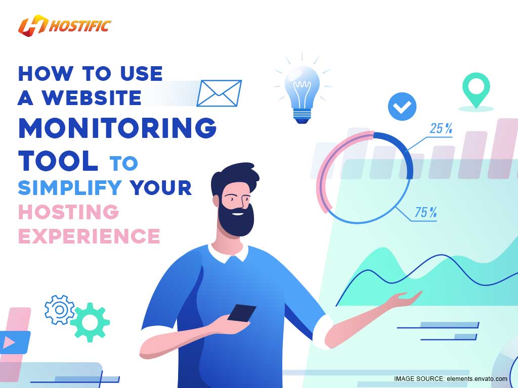 Use The Best site Monitoring Tool To Manage Your site Monsterhost