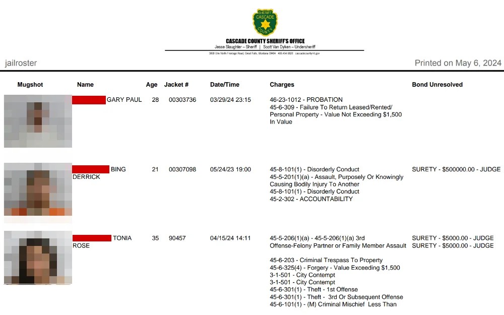 Search Free Montana Arrest & Criminal Records All MT Counties