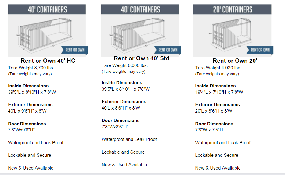 OnSite Storage Container Rentals Butte, MT CLR Services
