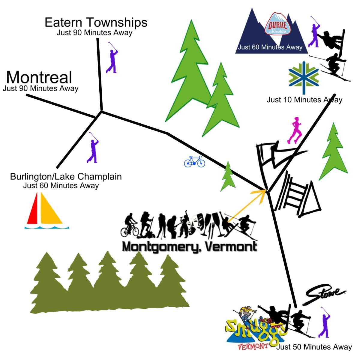 Visit Montgomery Vermont Skiing, Lodging Food In Northern VT