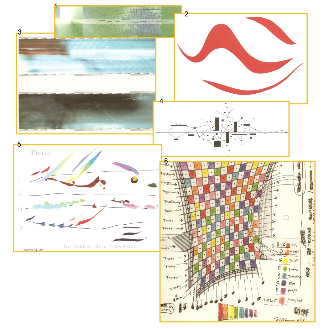 Archiving new forms of musical notation John Cage’s legacy continues