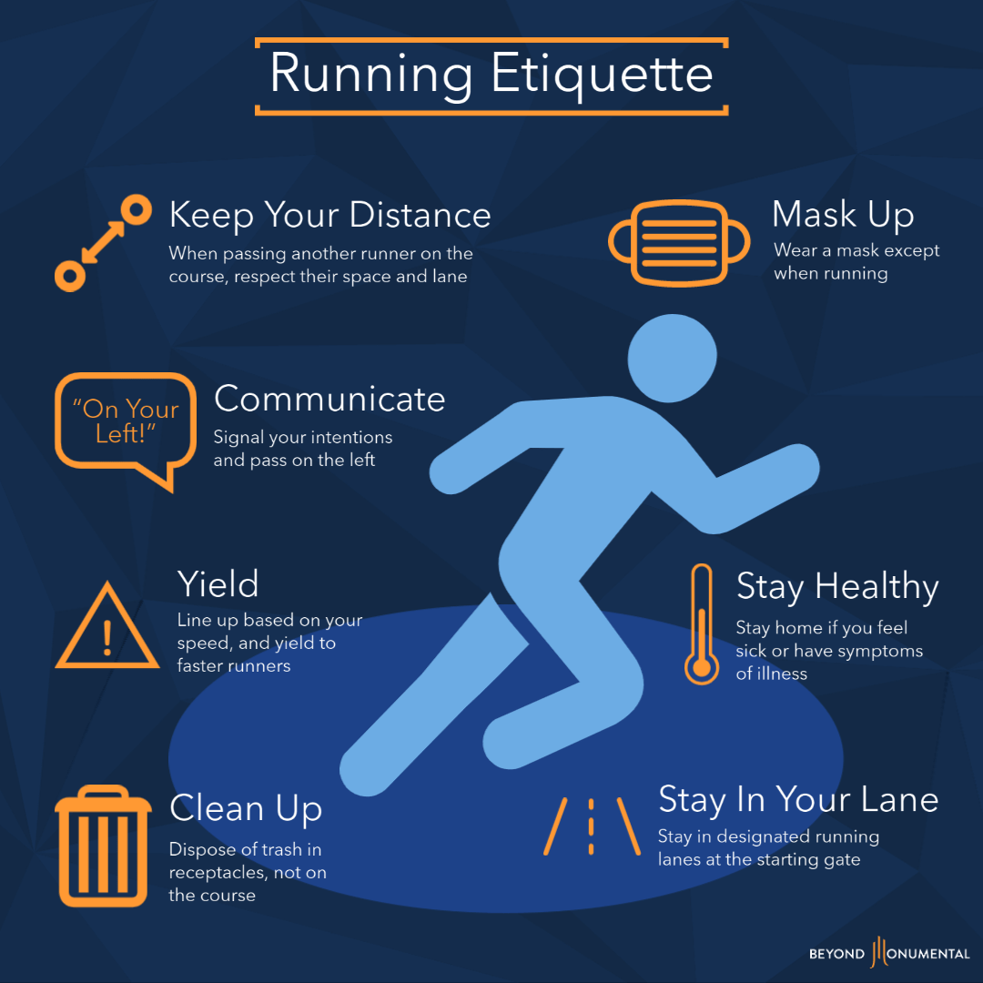 Running Etiquette Indianapolis Monumental Mile