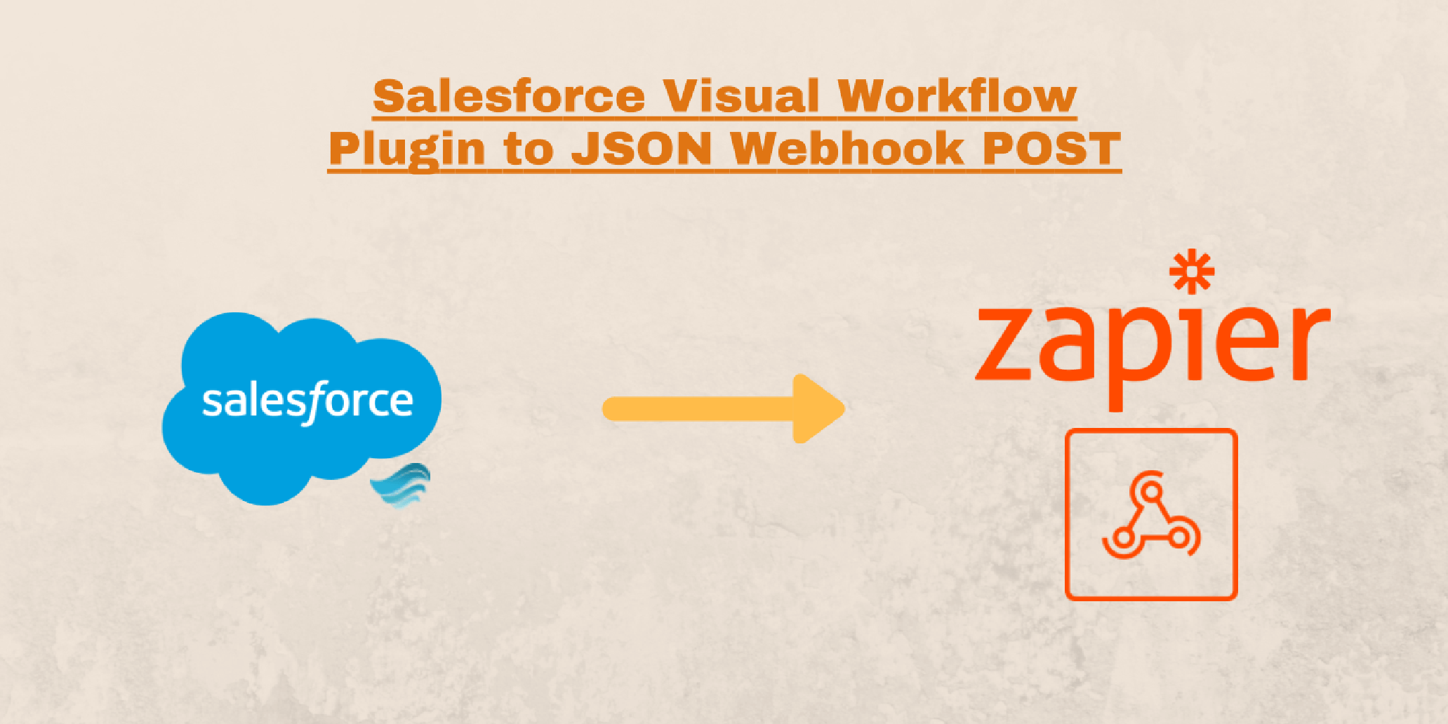 Salesforce Visual Workflow plugin POST JSON callout to external