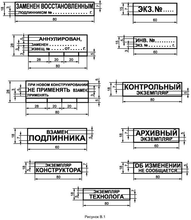ГОСТ 2.5012013 ЕДИНАЯ СИСТЕМА КОНСТРУКТОРСКОЙ ДОКУМЕНТАЦИИ. ПРАВИЛА