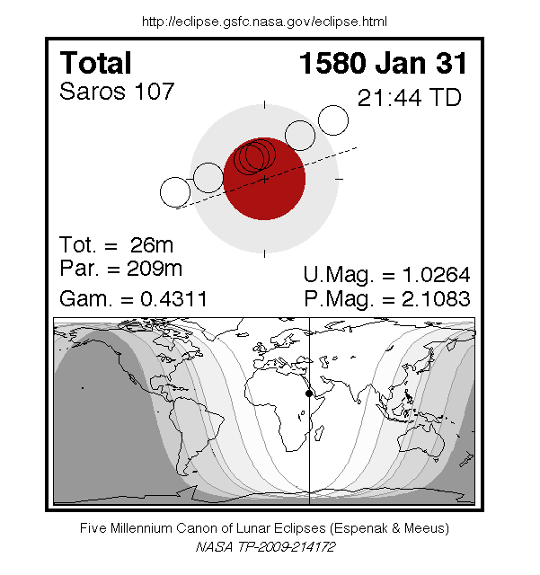 Lunar eclipses 2023 — When, where & how to see them Space