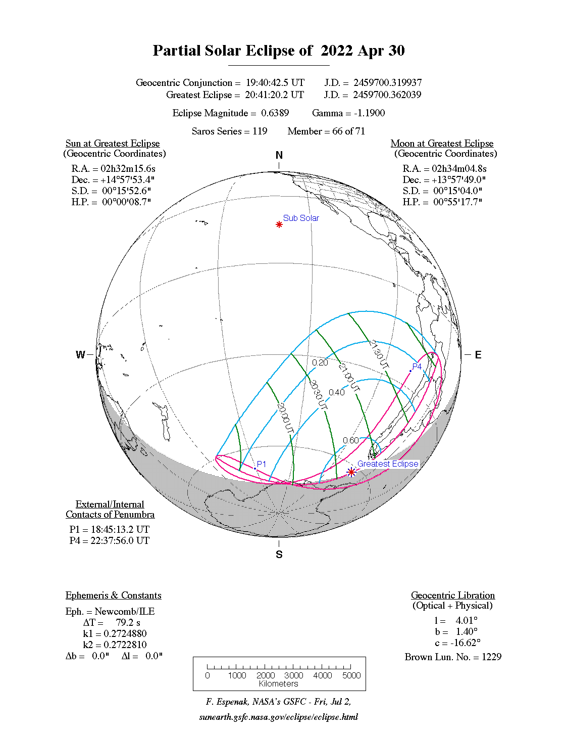 Eclipse Schedule 2022 Partial Solar Eclipse Of 30 Apr, 2022 Ad