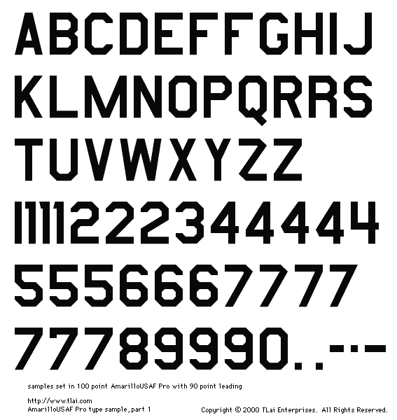 Aircraft Registration Marking