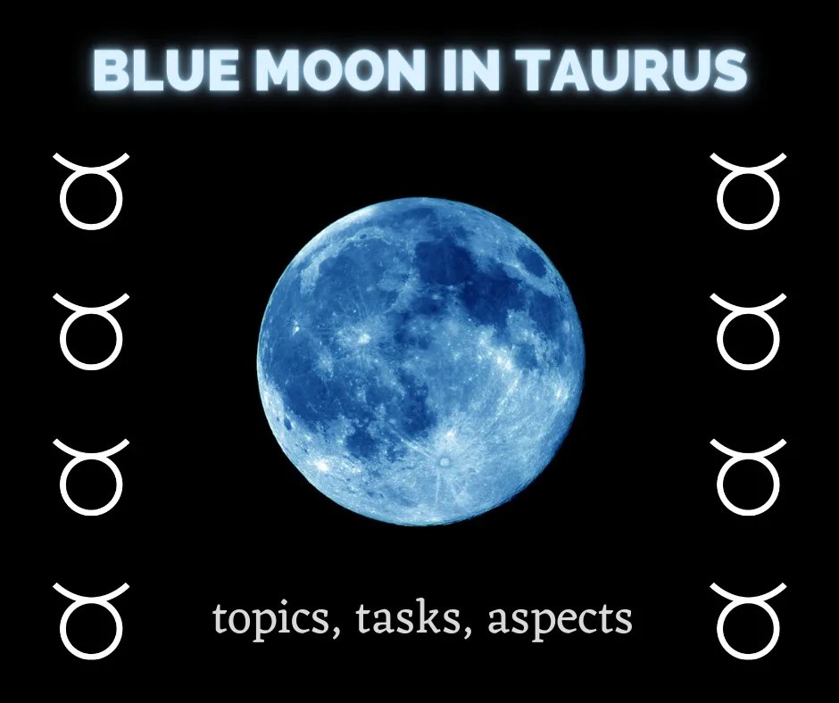 Blue Moon October 31, 2020 the most unusual Full Moon of