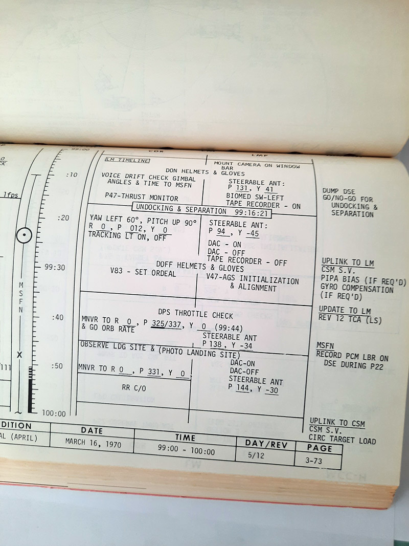 Apollo 13 Final Flight Plan