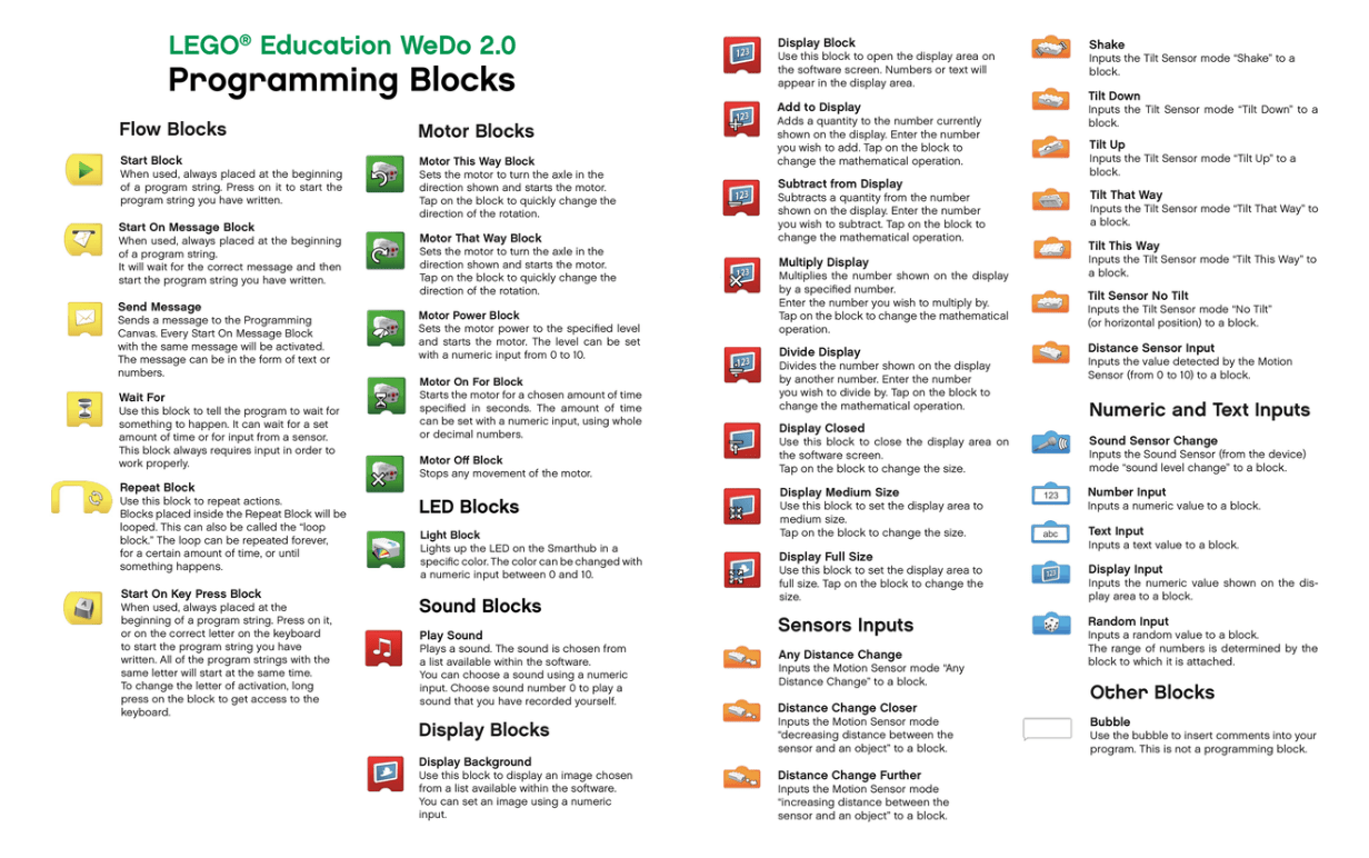 Blocks to Code LEGO WeDo Programming