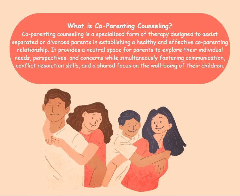 CoParenting Counseling
