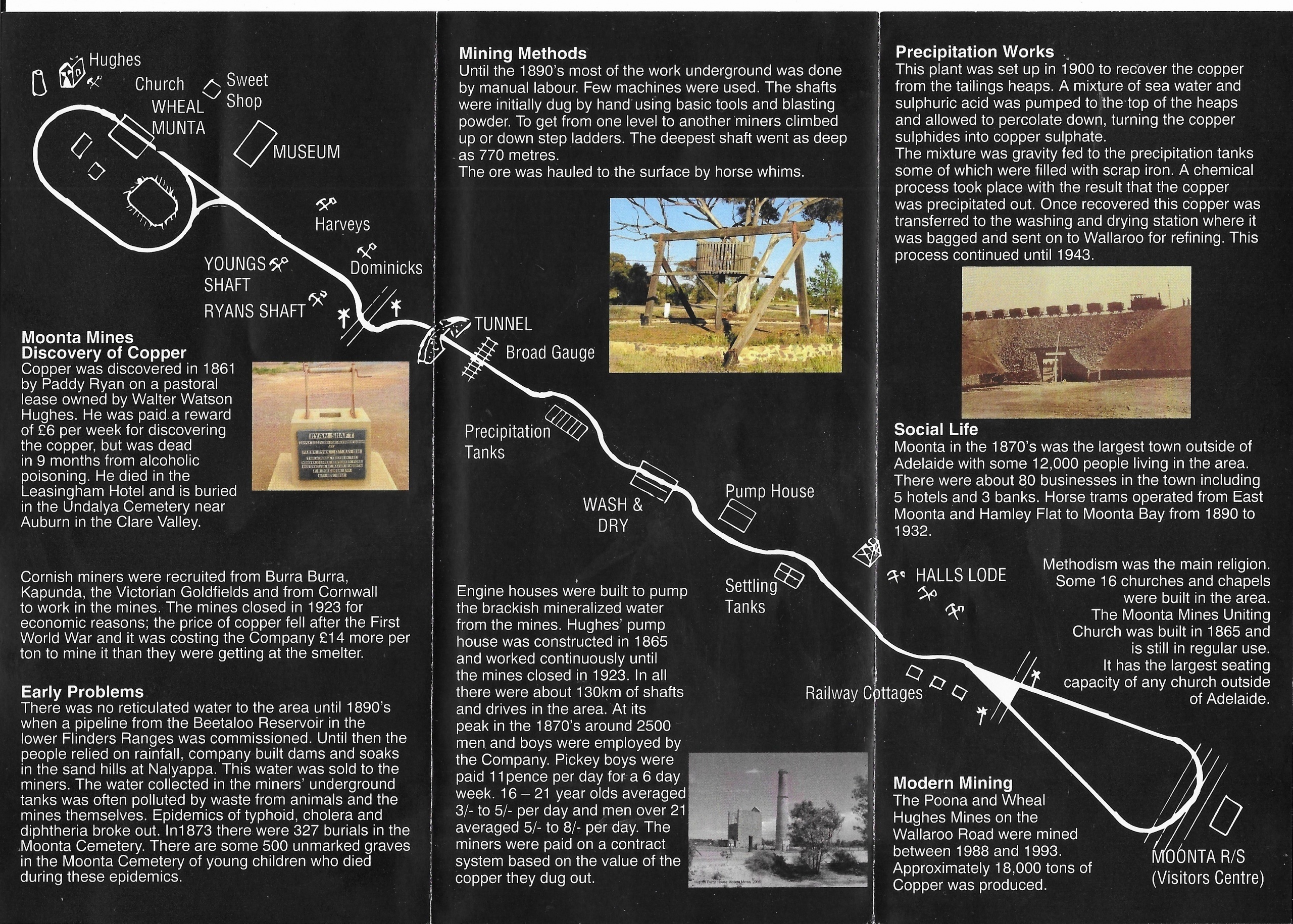 The Moonta Mines Tourist Railway Moonta Heritage