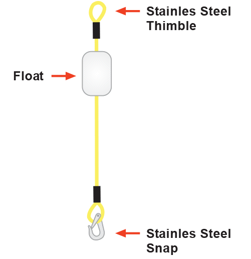 Tow Lines & Tow Bridles Top Knot Mooring Lines Dock Lines, Fender Ties, Towing Products
