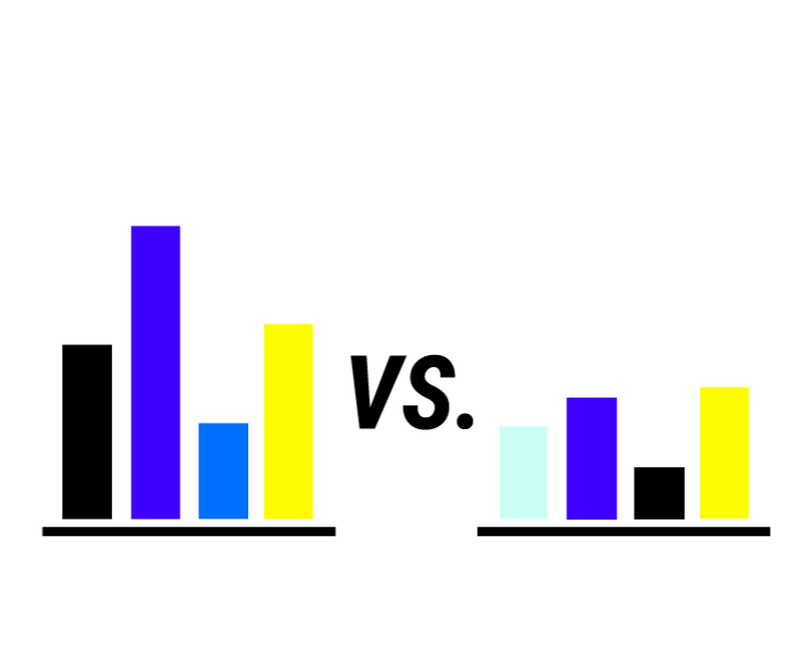 Moove Make Every Moove Count