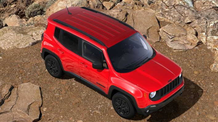The Jeep Renegade Upland Is Back For The 21 Model Year Moparinsiders