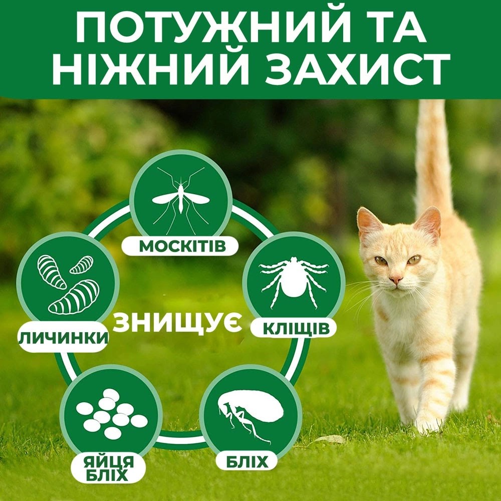 Vet's Best Flea & Tick Home Spray For Cats