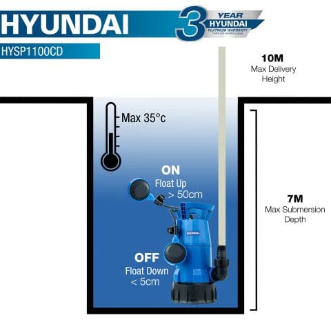 Hyundai 1100W Electric Clean and Dirty Water Submersible Water Pump