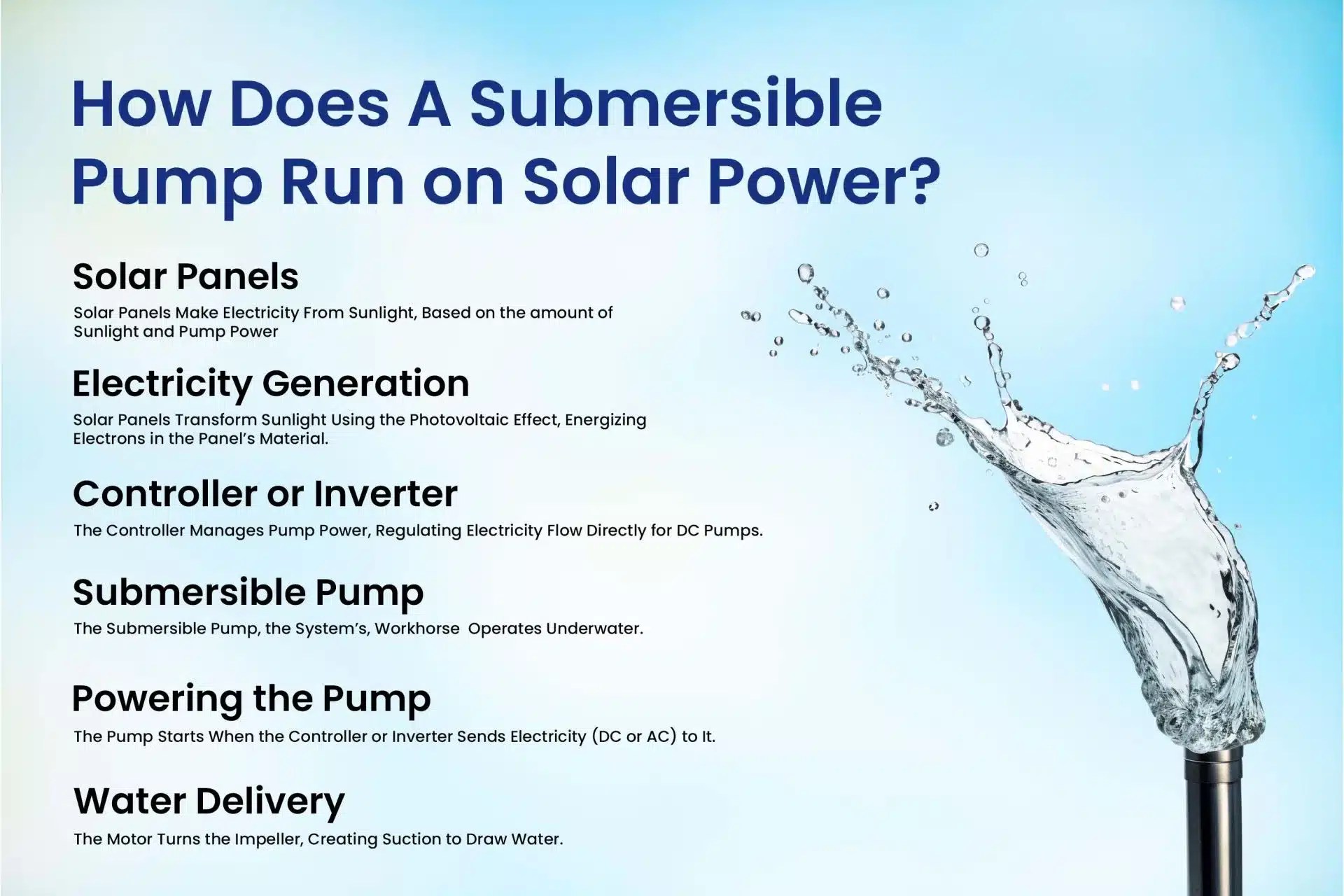 Power Up Your Well Can Submersible Pump Run on Solar Power?